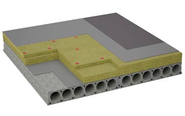 considerations of Duisky flat roofing insulation